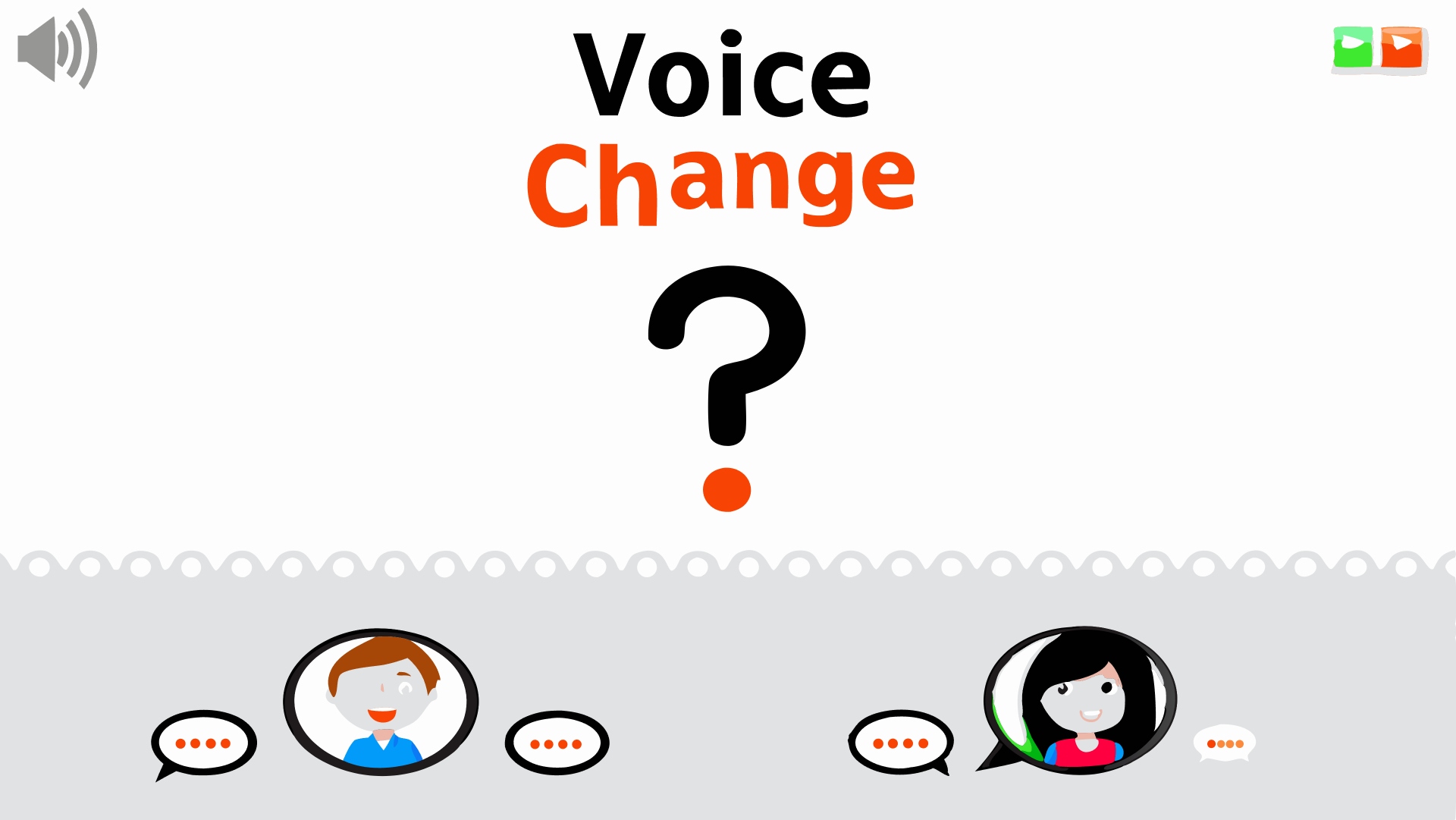 কুইজ: Voice Change করার নিয়ম [2025]: Active-Passive Voice Mastery